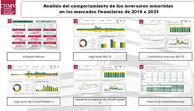 La participación de los inversores minoristas en bolsa se redujo en 2021 pero sigue por encima de los niveles previos a la pandemia del Covid-19