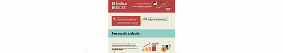 Nueva infografía sobre el Ibex 35